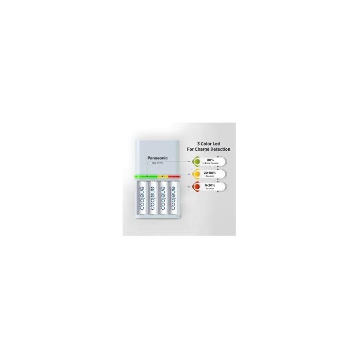 REINER PANASONIC ENELOOP SMART & QUICK CHARGER...